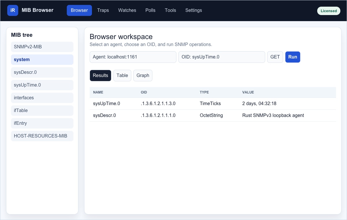 Screenshot of the Browser workspace showing where to enter an SNMP agent IP address or host name
